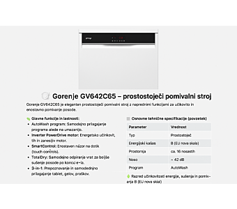 GORENJE GV642C65 - eksponat